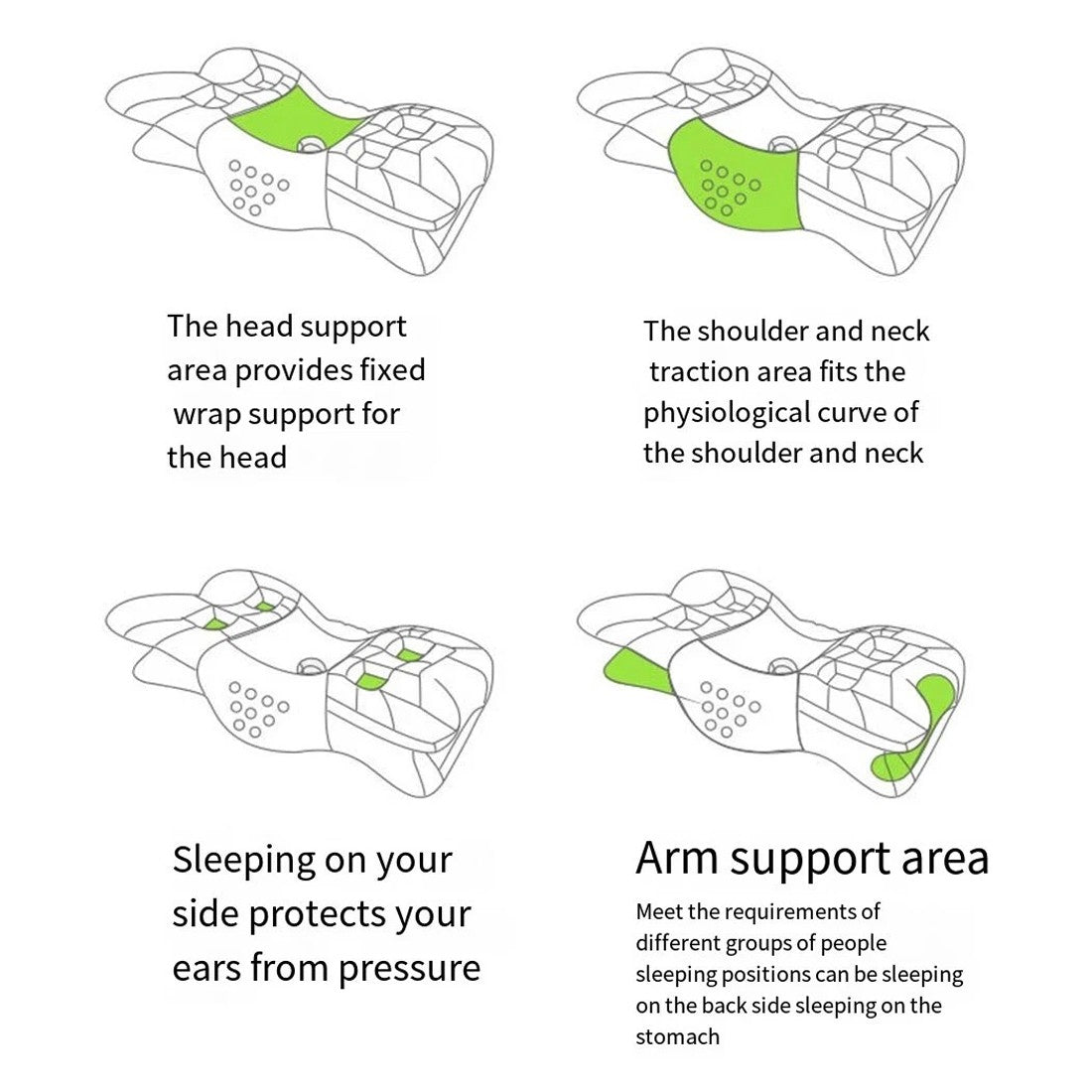 NEW Ergonomic Memory Foam Pillow For Neck Shoulder Pain Relief Sleeping Side Sleeper UK