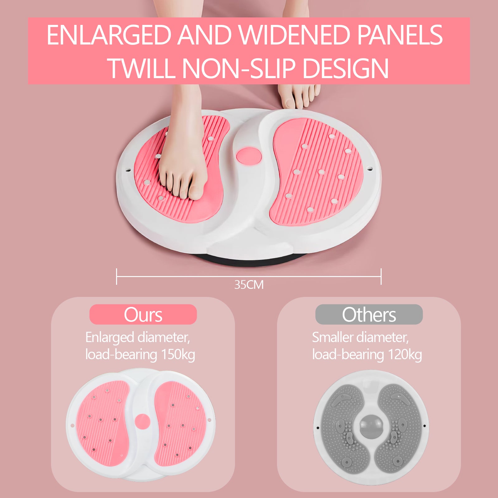 Waist Whispers Waist Twisting Disc - Enlarged Waist Sculptor Machine Twister With Handles For Home Exercise Workout, Waist Trainer Twisting Disc Board For Women Weight Loss-Body Shaping-Foot Massage