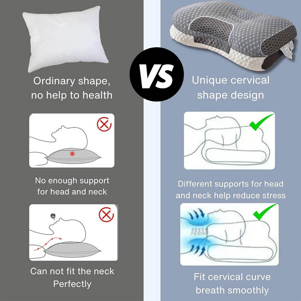 Neck Support Pillow, Ergonomic Contour Support Cervical Pillow,Artificial Cotton, Orthopedic Cervical Pillow For Deep Sleep, White-Grey, 1Pack, Christmas Gifts